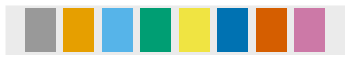 colorblind_friendly_palette.png